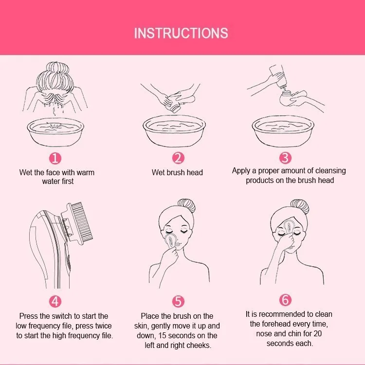 منظف الوجه الكهربائي 5 في 1 ، آلة تنظيف الوجه ، منظف مسام الجلد ، أدوات تنظيف الجسم والتدليك والتدليك والتجميل