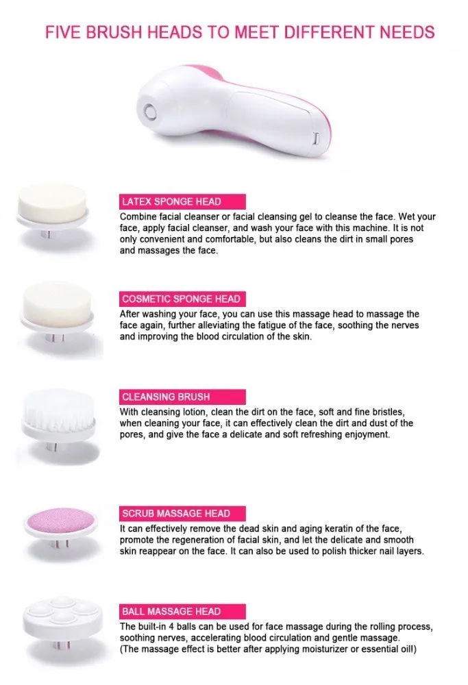منظف الوجه الكهربائي 5 في 1 ، آلة تنظيف الوجه ، منظف مسام الجلد ، أدوات تنظيف الجسم والتدليك والتدليك والتجميل