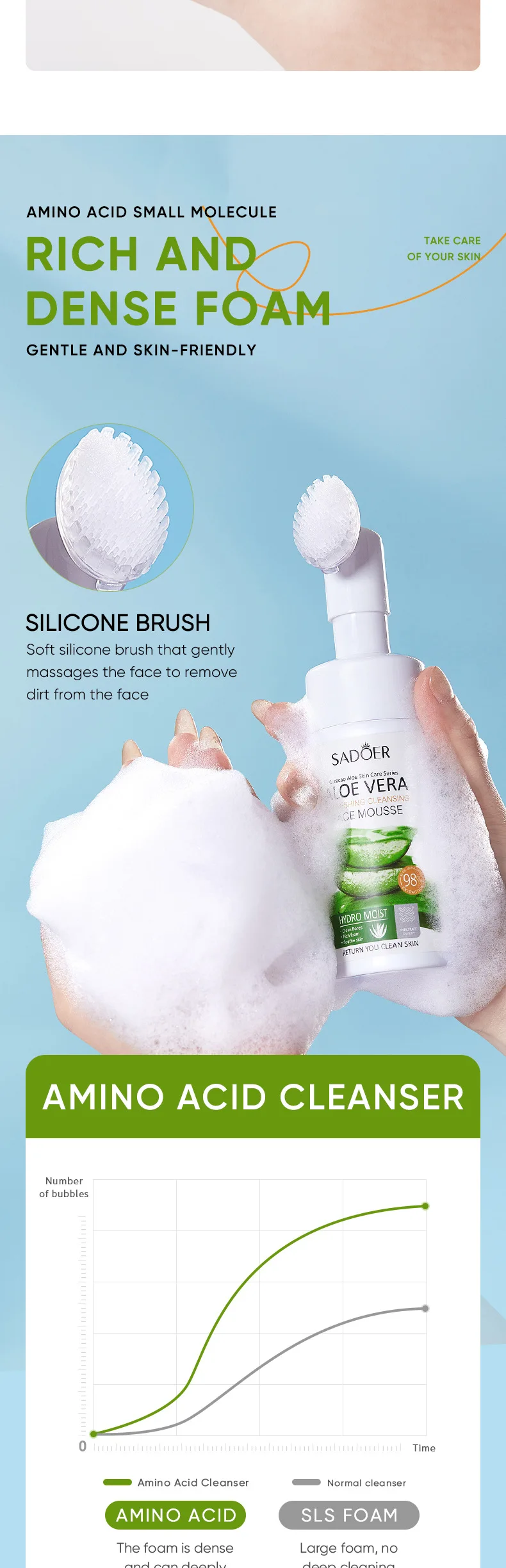 تقشير عضوي صبار الرمين تنظيف منعش موس المسام التحكم في الرطوبة زيت غسل الوجه رغوة مع فرشاة طبيعية